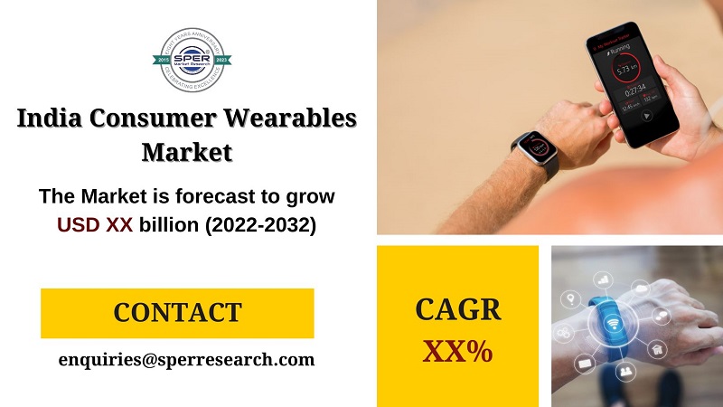 India Consumer Wearables Market