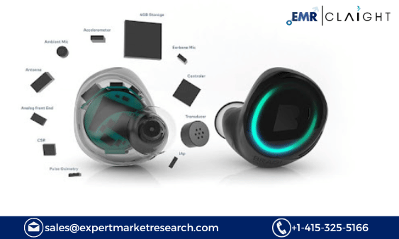 Industrial Hearables Market