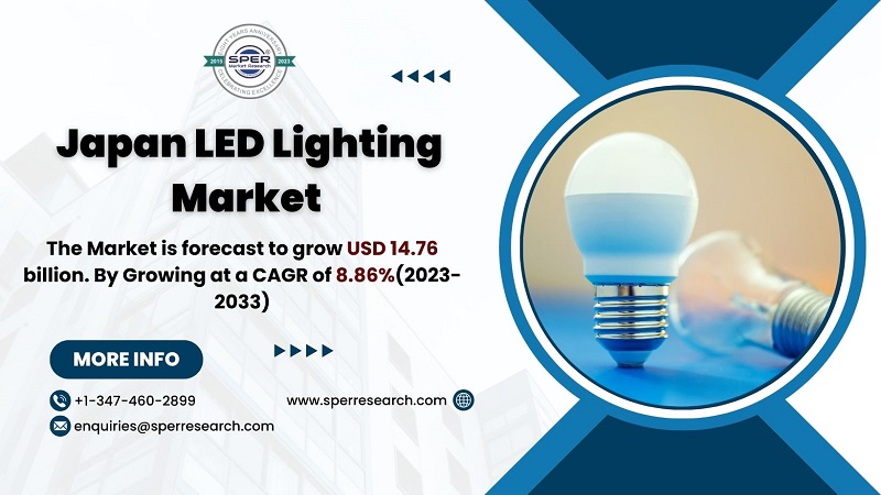 Japan LED Lighting Market S