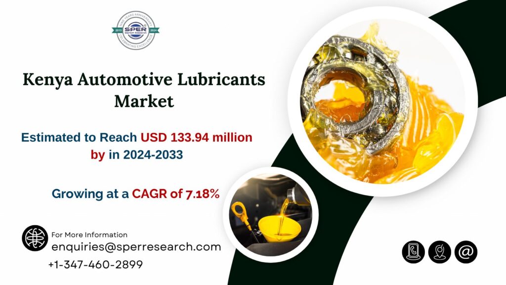 Kenya Automotive Lubricants Market