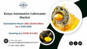 Kenya Automotive Lubricants Market