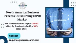 North America Business Process Outsourcing (BPO) Market