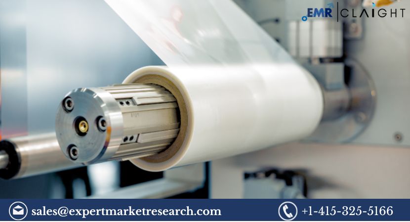 Perforated Packaging Film Market