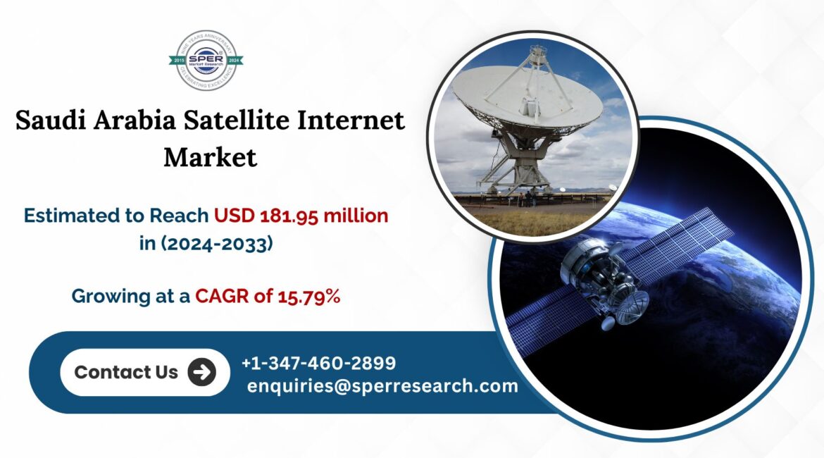 Saudi Arabia Satellite Internet Market