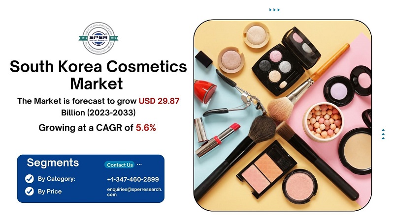 South Korea Cosmetics Market