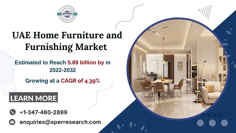 UAE Home Furniture and Furnishing Market