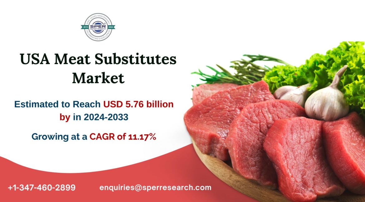 United States Meat Substitutes Market