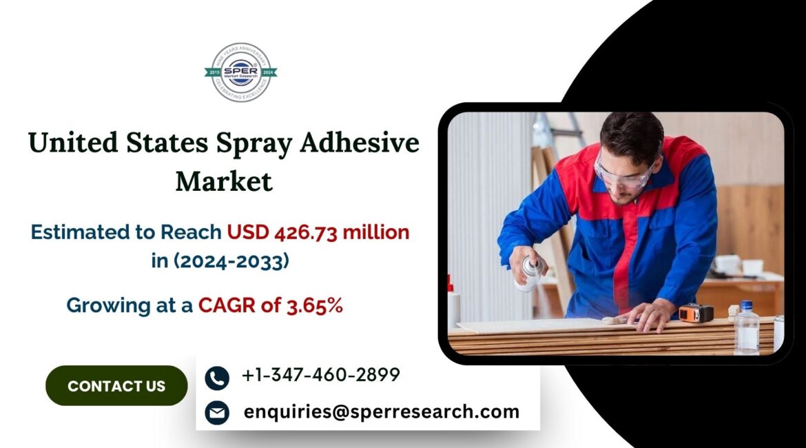 United States Spray Adhesive Market