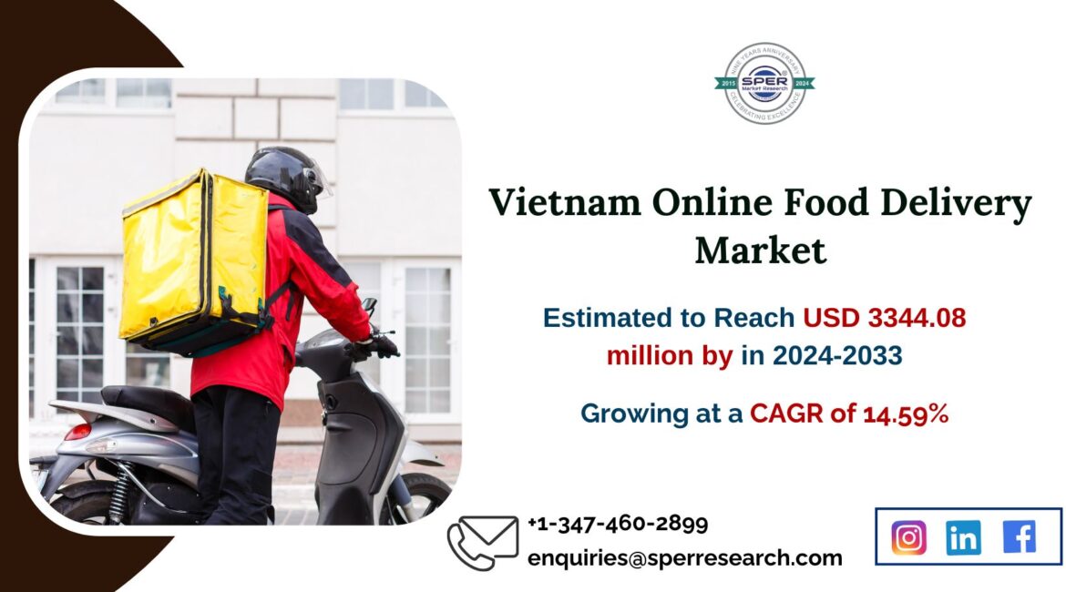 Vietnam Online Food Delivery Market