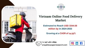 Vietnam Online Food Delivery Market