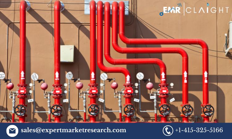 Fire Sprinklers Market