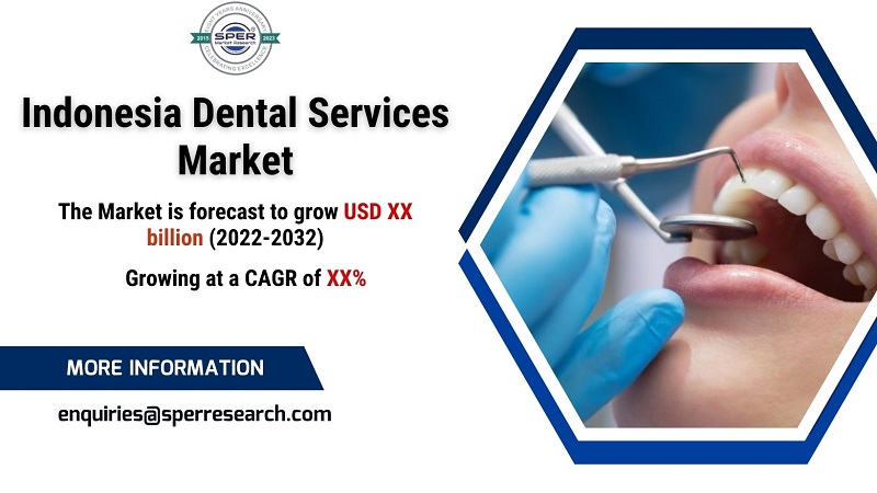 Indonesia Dental Services Market