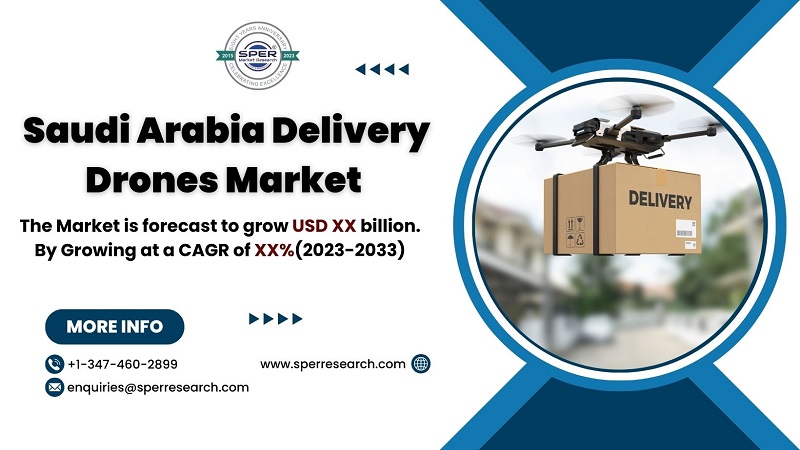 Saudi Arabia Delivery Drones Market