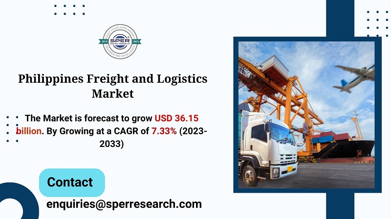 Philippines Freight and Logistics Market