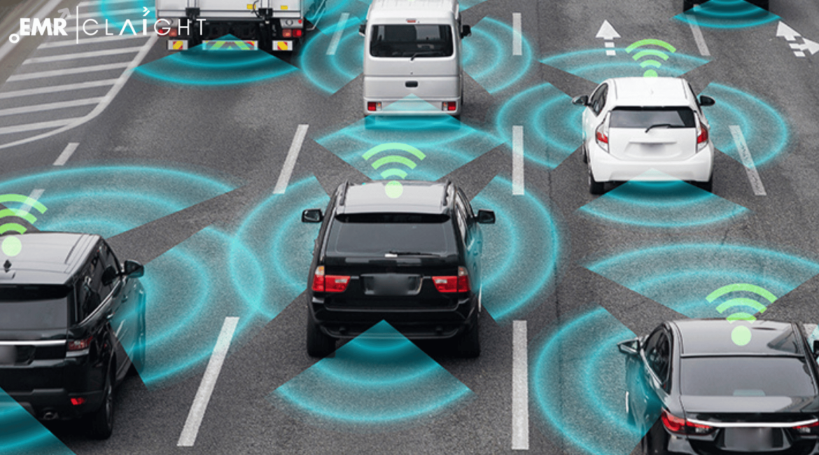 Automotive Radar Market