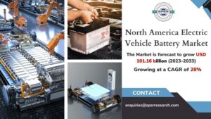 North America Electric Vehicle Battery Market