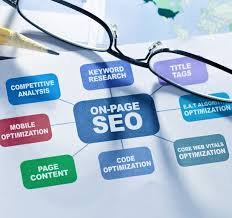 dental seo company