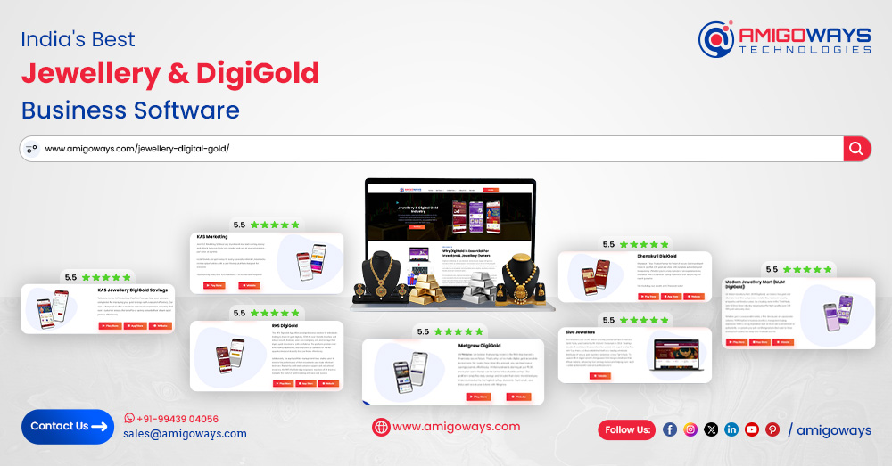 Top Jewellery and Digital Gold App Developers In India