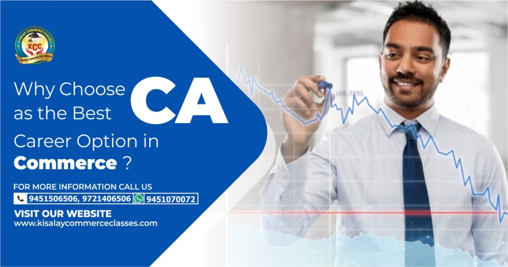 7 Big Things a Start-Up CA Foundation Coaching Classes