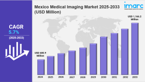 mexico medical imaging market