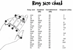 Men’s Ring Size Chart & Easy Online Ring Calculator