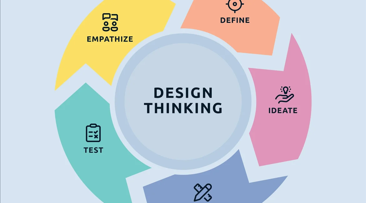 Beyond Aesthetics: The Rise of Human-Centric Design Thinking in Dubai with Umami Comms