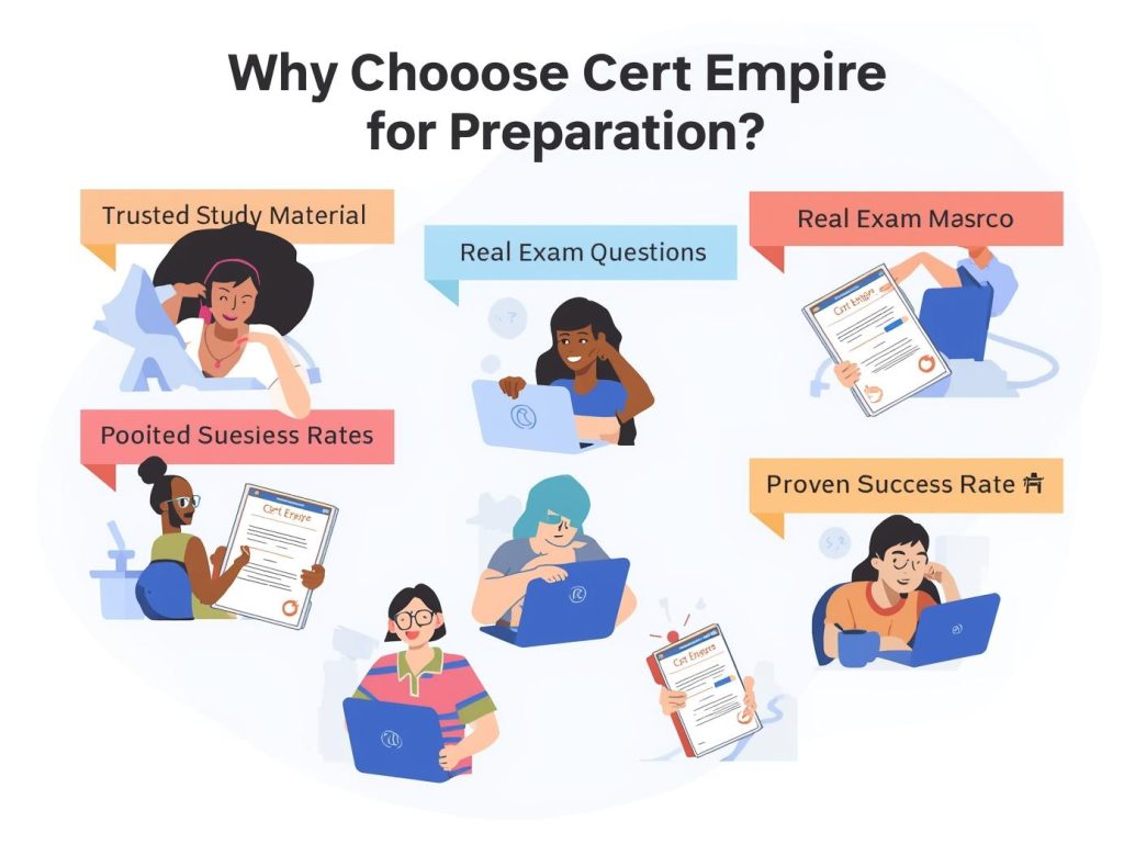 Why Choose Cert Empire for Preparation?