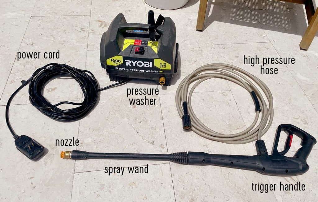 Maintain Your Pressure Washer: A Simple Guide to Key Parts