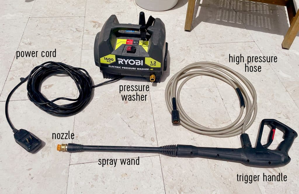 Maintain Your Pressure Washer: A Simple Guide to Key Parts