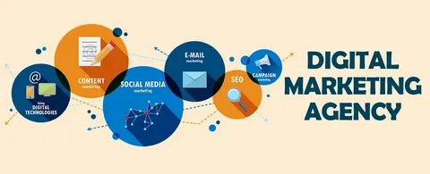 digital marketing agency in the UAE