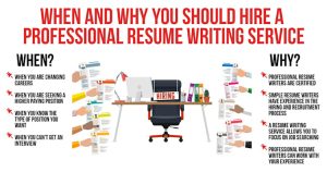 Is it Worth Paying for Resume Writing Service?