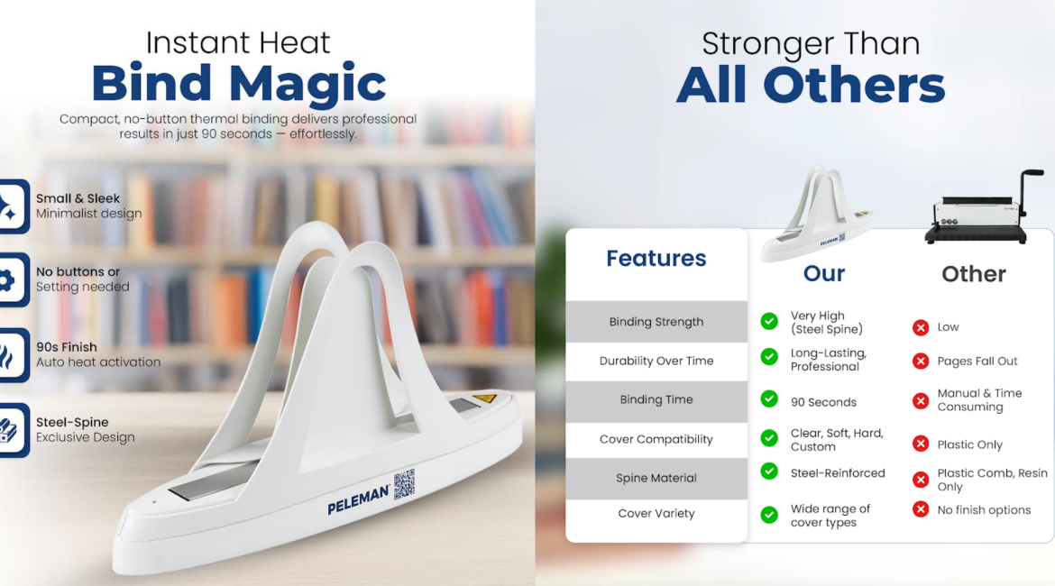 Professional Thermal Binding Machines | Peleman USA