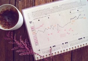 ovulation calculator