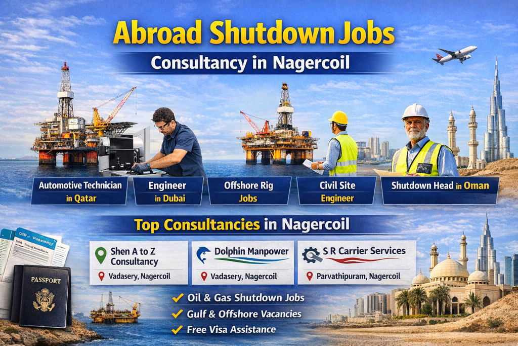 Abroad Shutdown Jobs Consultancy in Nagercoil