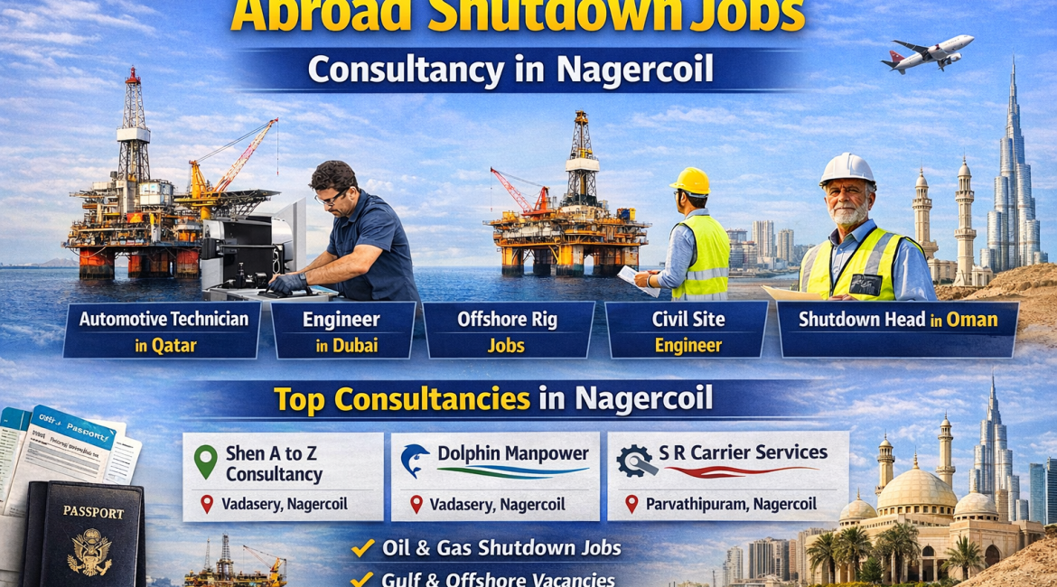 Abroad Shutdown Jobs Consultancy in Nagercoil