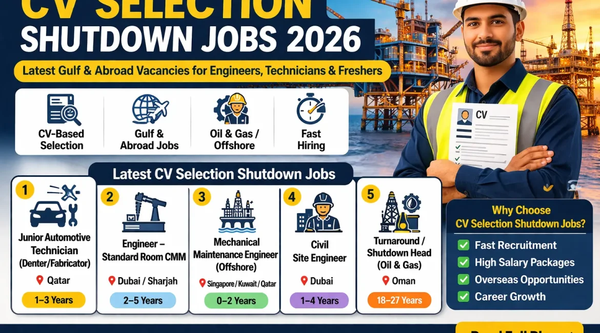 CV Selection Shutdown Jobs 2026