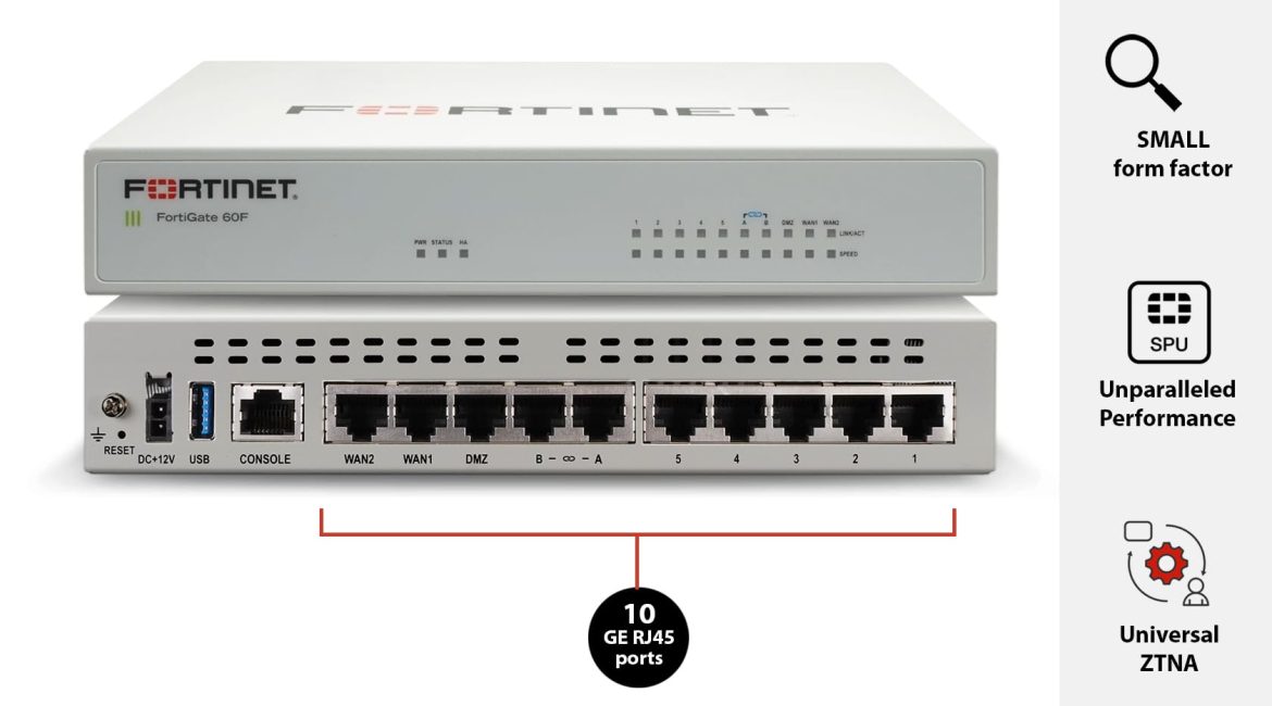 Fortinet Products