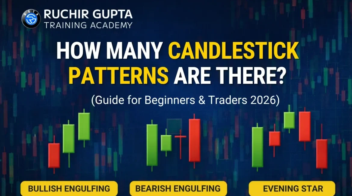 How-Many-Candlestick-Patterns-Are-There