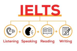 ielts classes