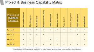 project dependency matrix template