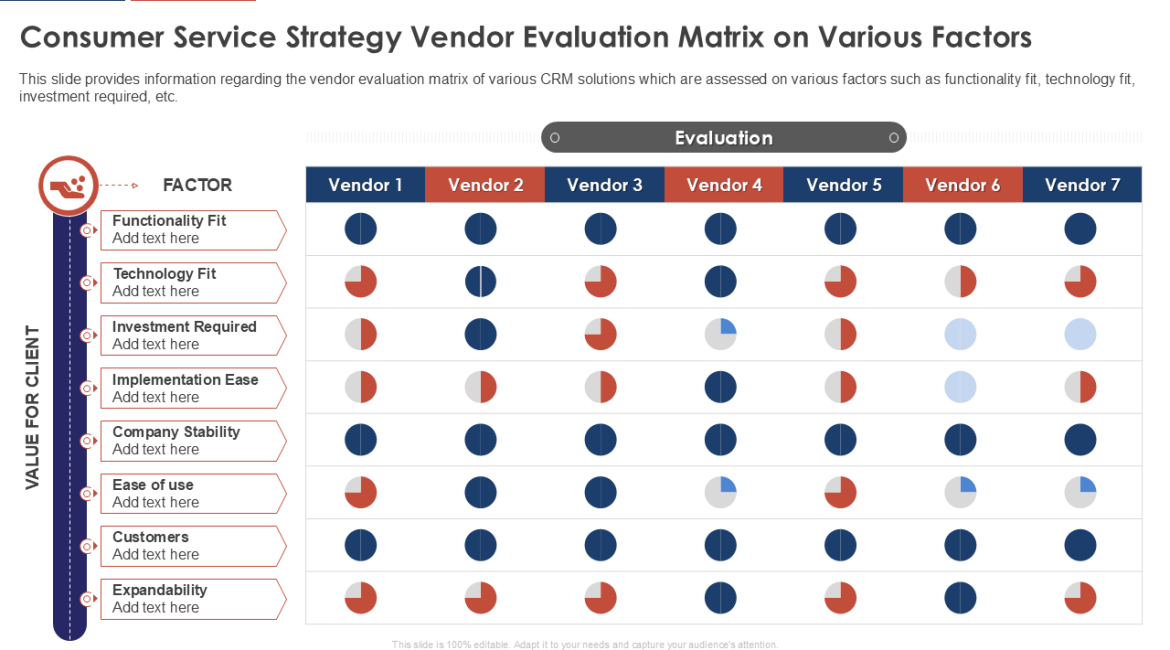 vendor comparison matrix
