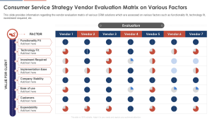vendor comparison matrix