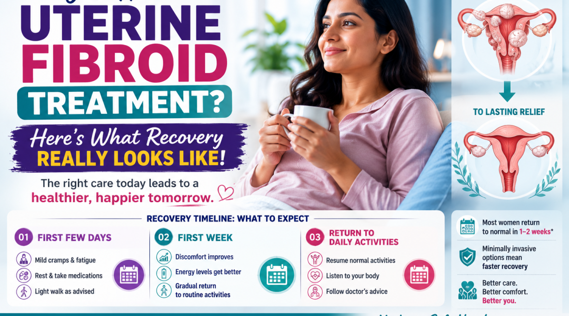 Uterine Fibroid