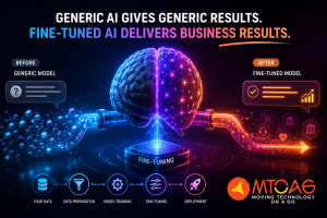 LLM fine tuning services