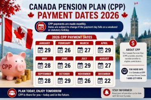 Cpp Payments 2026