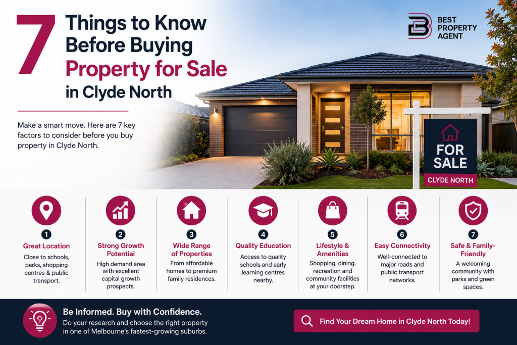 7 Things to Know Before Buying Property for Sale in Clyde North